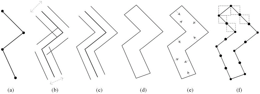 A method for eliminating visual errors of two-dimensional vector solid lines in a three-dimensional scene