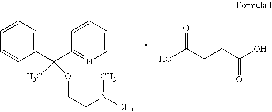 Transdermal delivery of doxylamine succinate and pyridoxine hydrochloride