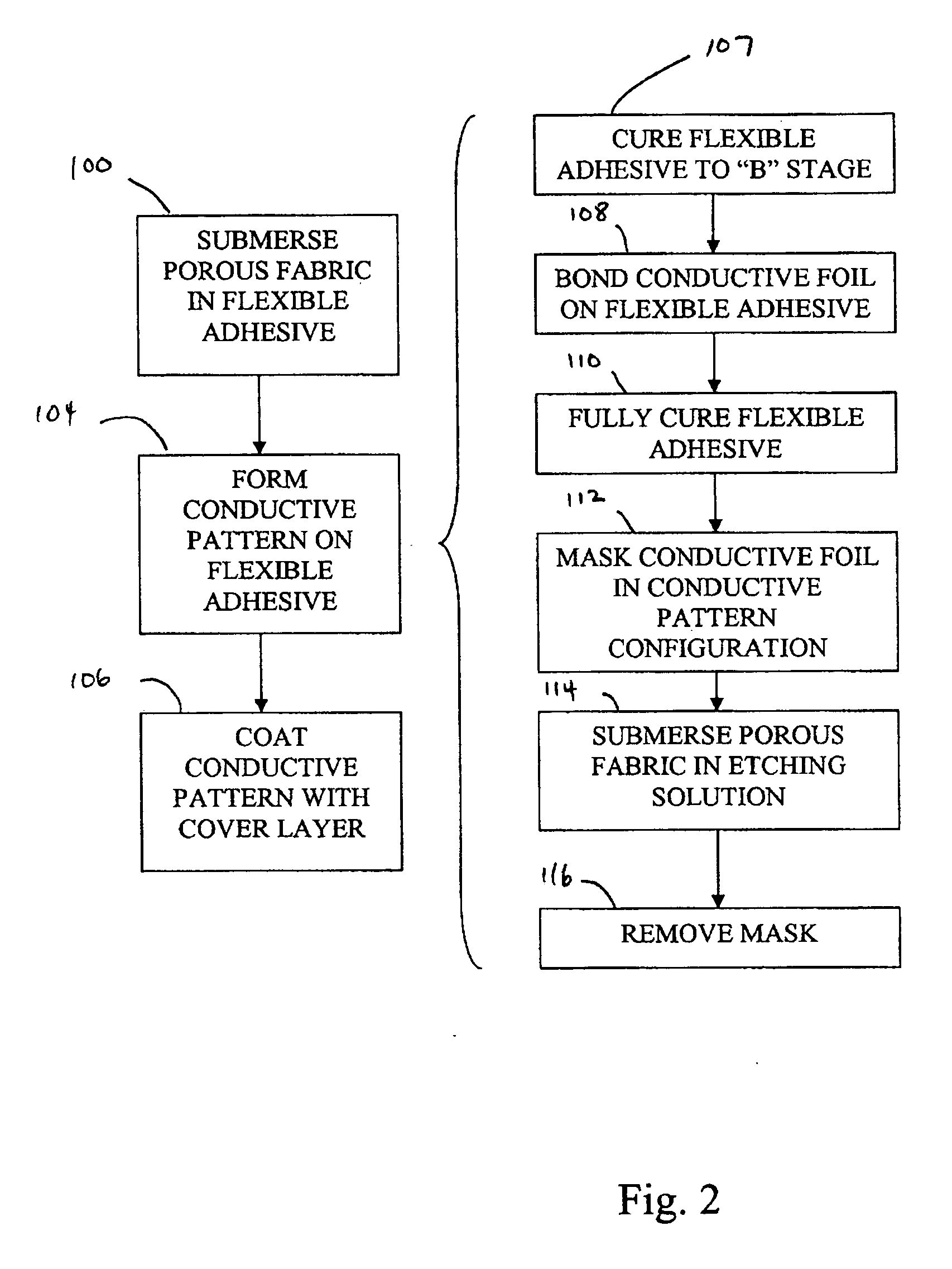 Flexible circuit