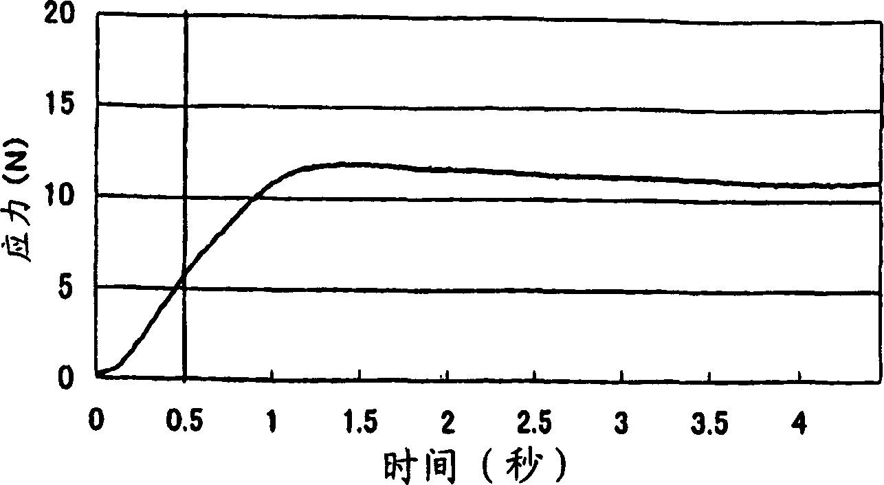 Protein-rich baked food and process for producing the same