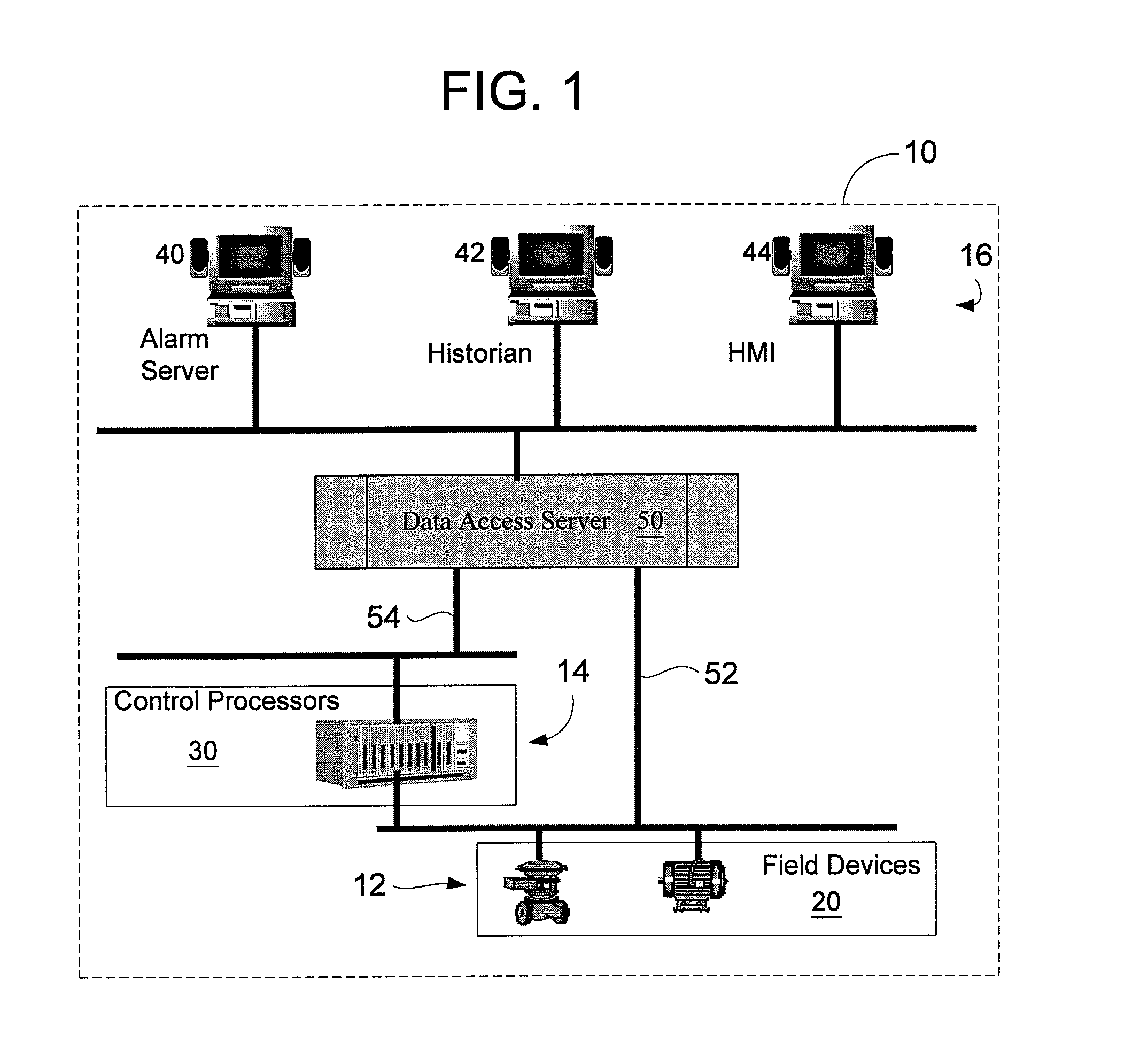 Industrial Process Control Data Access Server Supporting Multiple Client Data Exchange Protocols