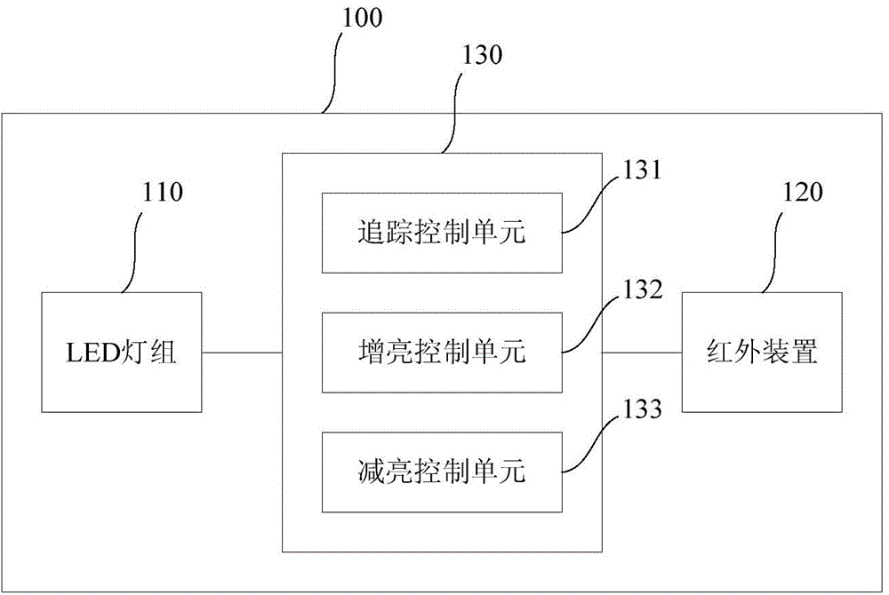 Intelligent street lamp with safety prompt function and safety prompt method of intelligent street lamp