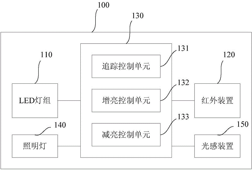 Intelligent street lamp with safety prompt function and safety prompt method of intelligent street lamp