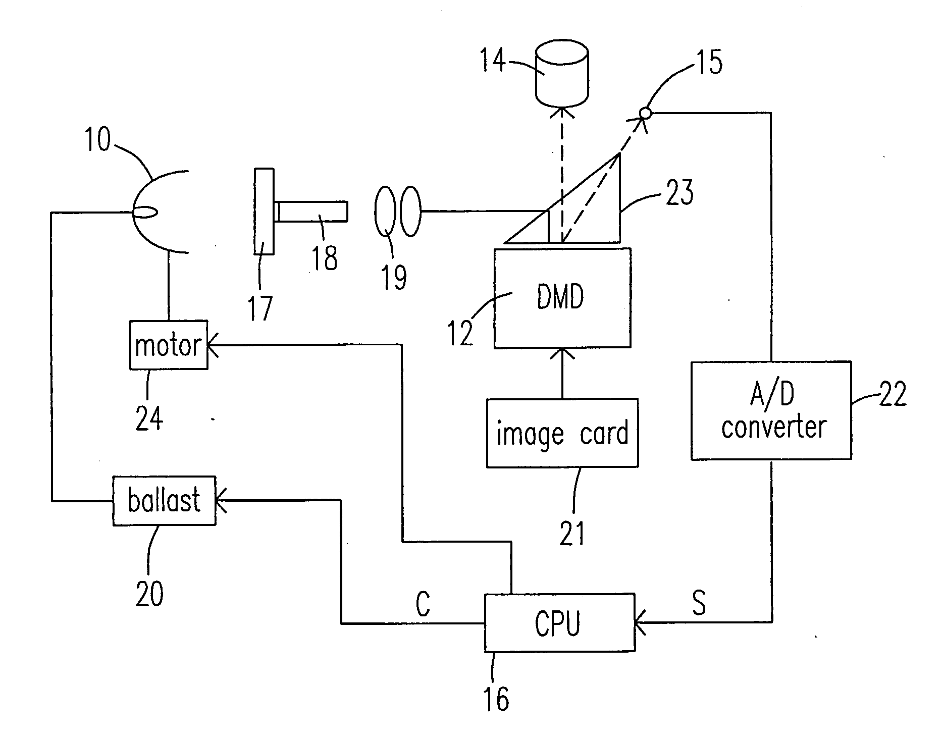 Brightness-adjusting device for video wall system and method therefor