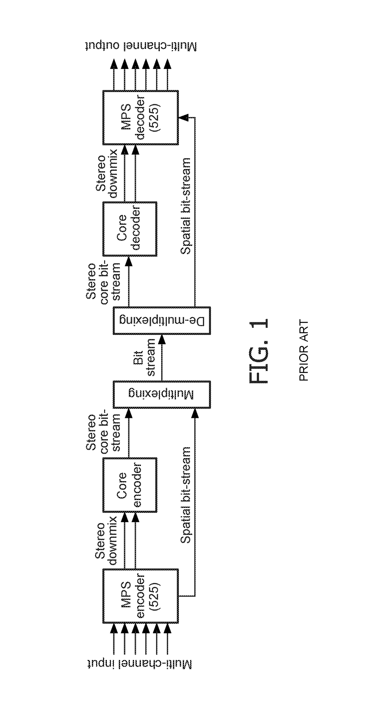 Binaural audio processing