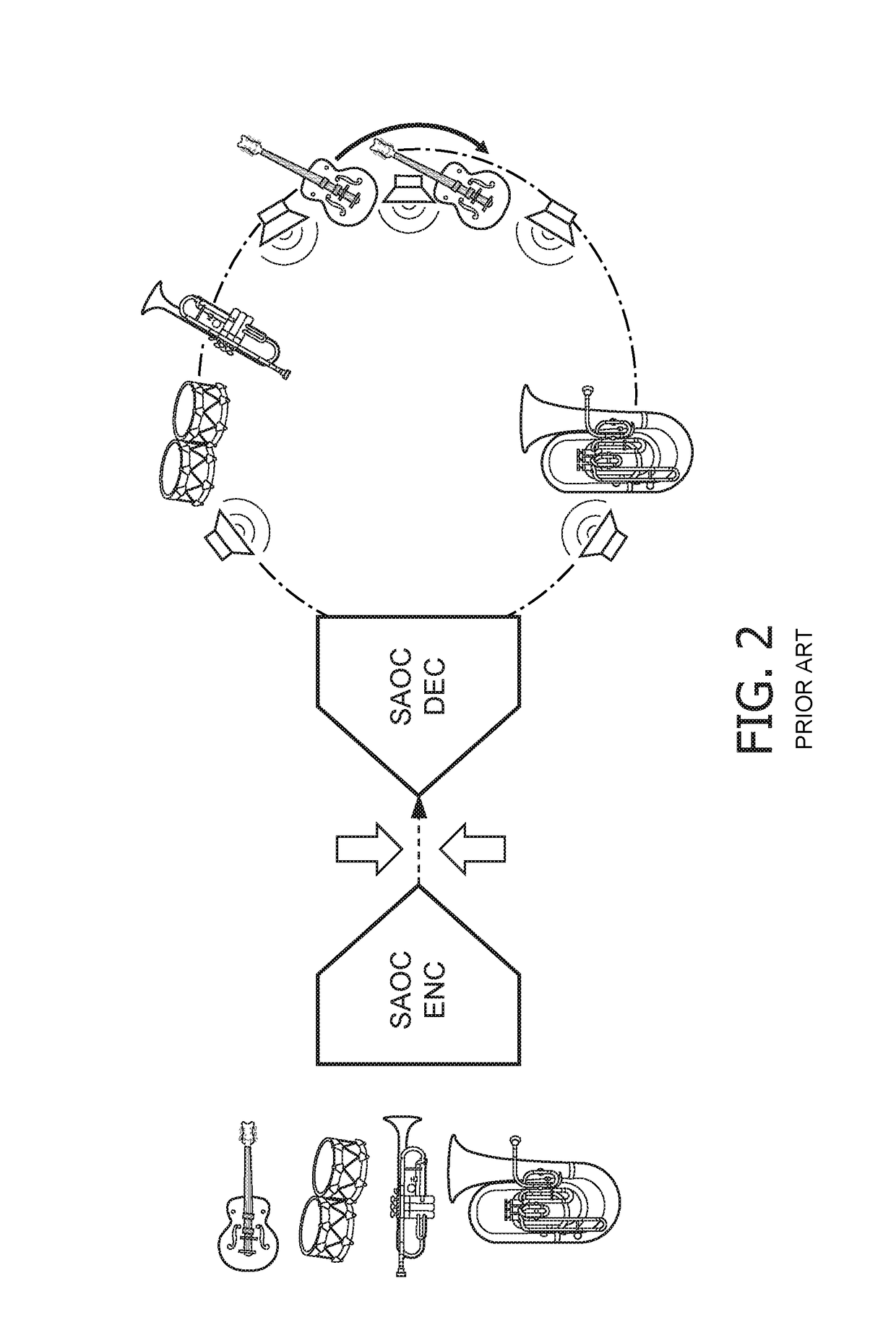 Binaural audio processing