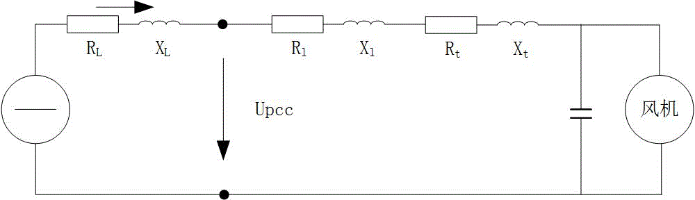 SVG device-based method for improving low voltage ride through capability of wind farm