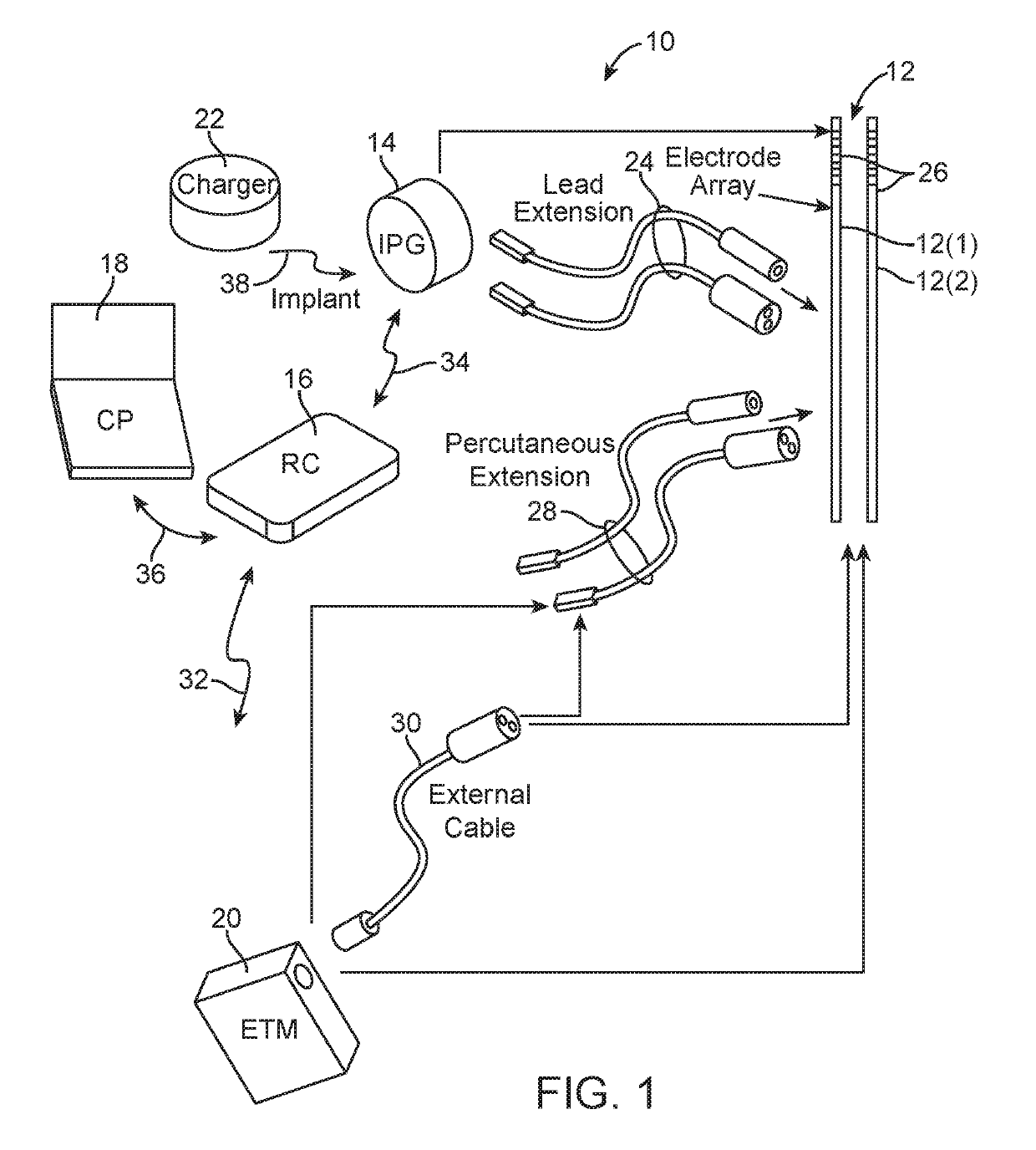 Systems and methods of providing modulation therapy without patient-perception of stimulation