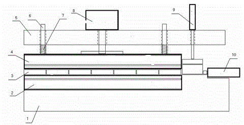 Capacitor core flattening device