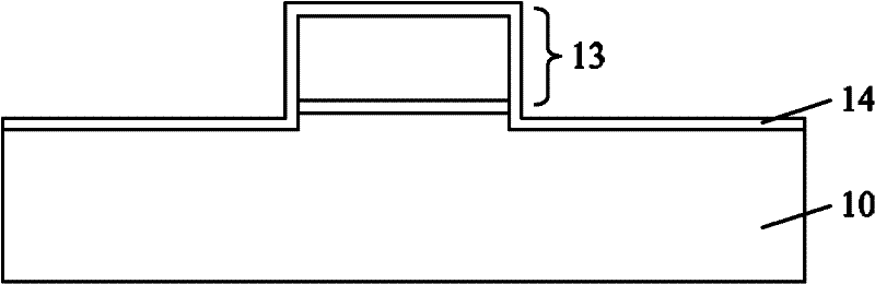 Manufacturing method of MOS (metal oxide semiconductor) device