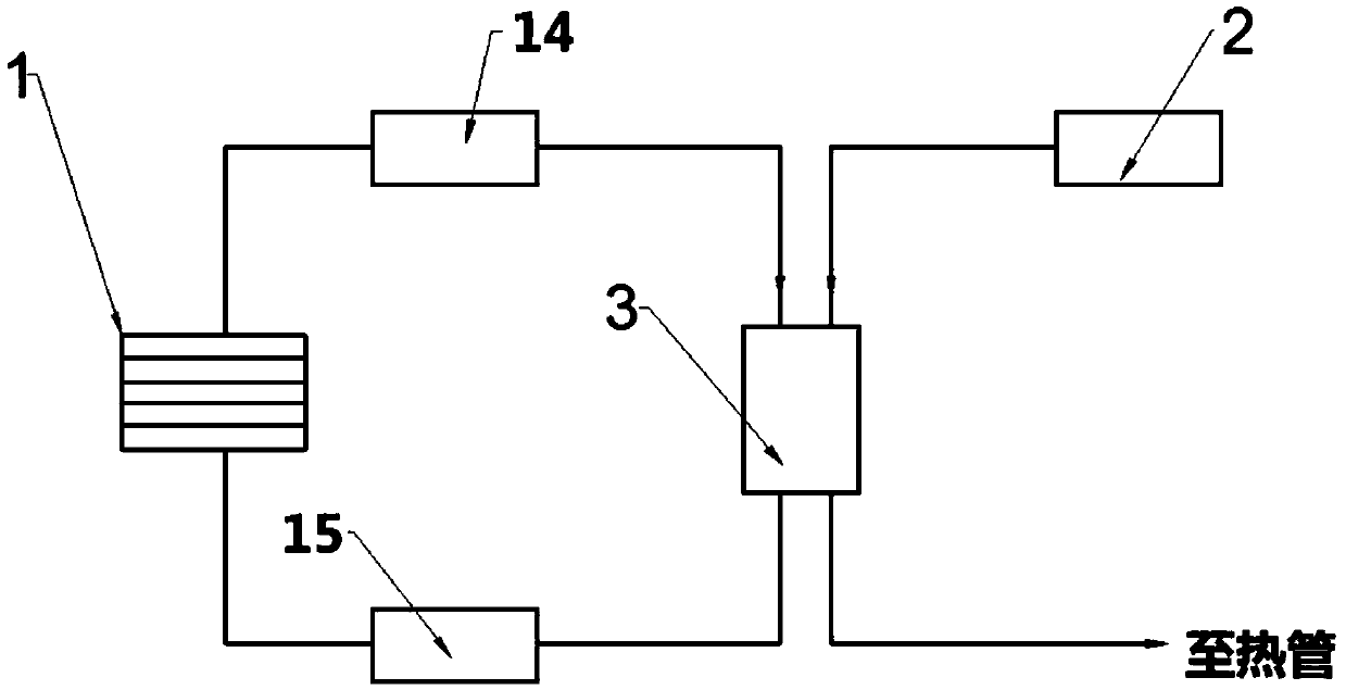 Density-changeable heat pipe solar loop heat pipe system for purifying soil by microorganism