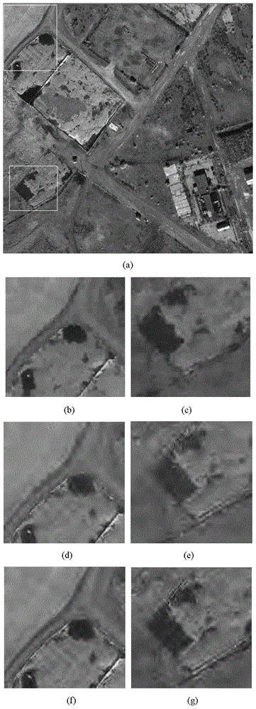 A Method for Sparse Estimation of Remote Sensing Image Based on Hybrid Transformation