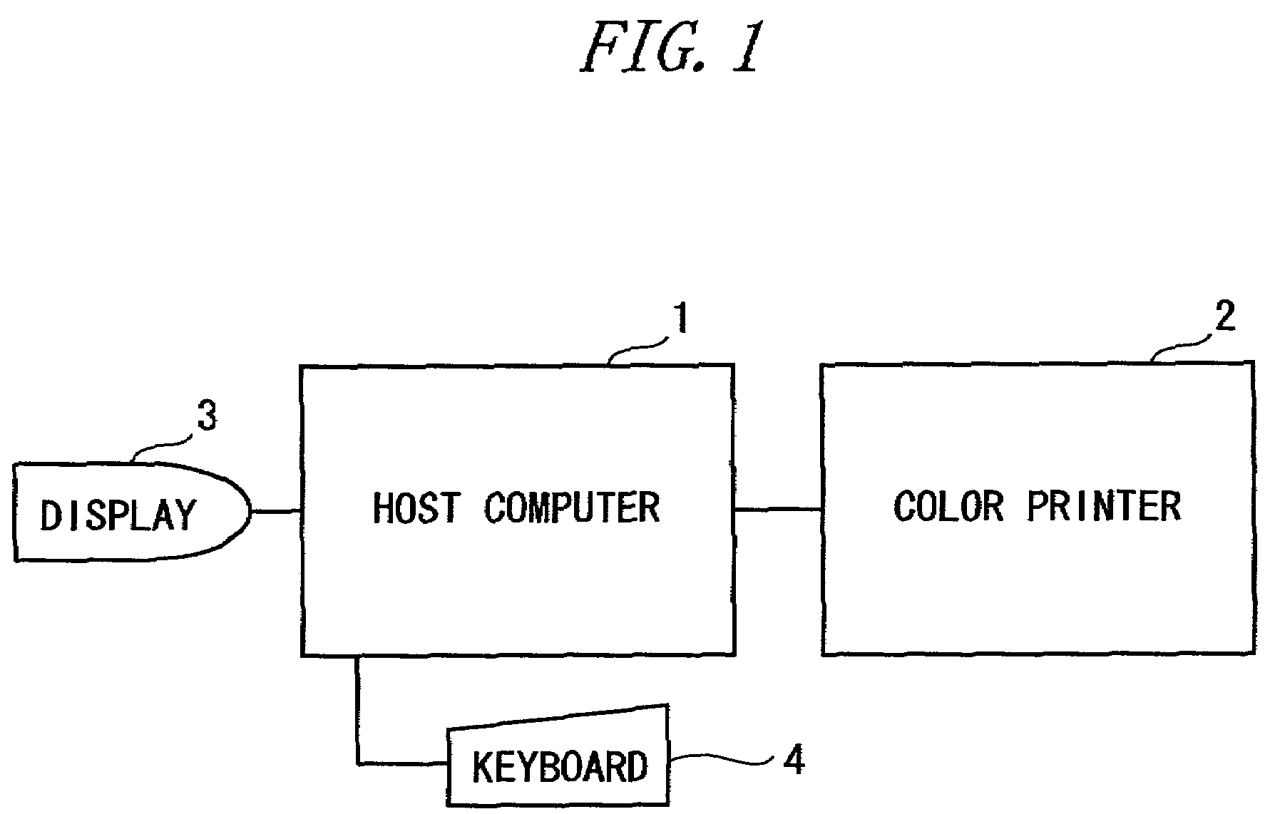 Print control system and medium