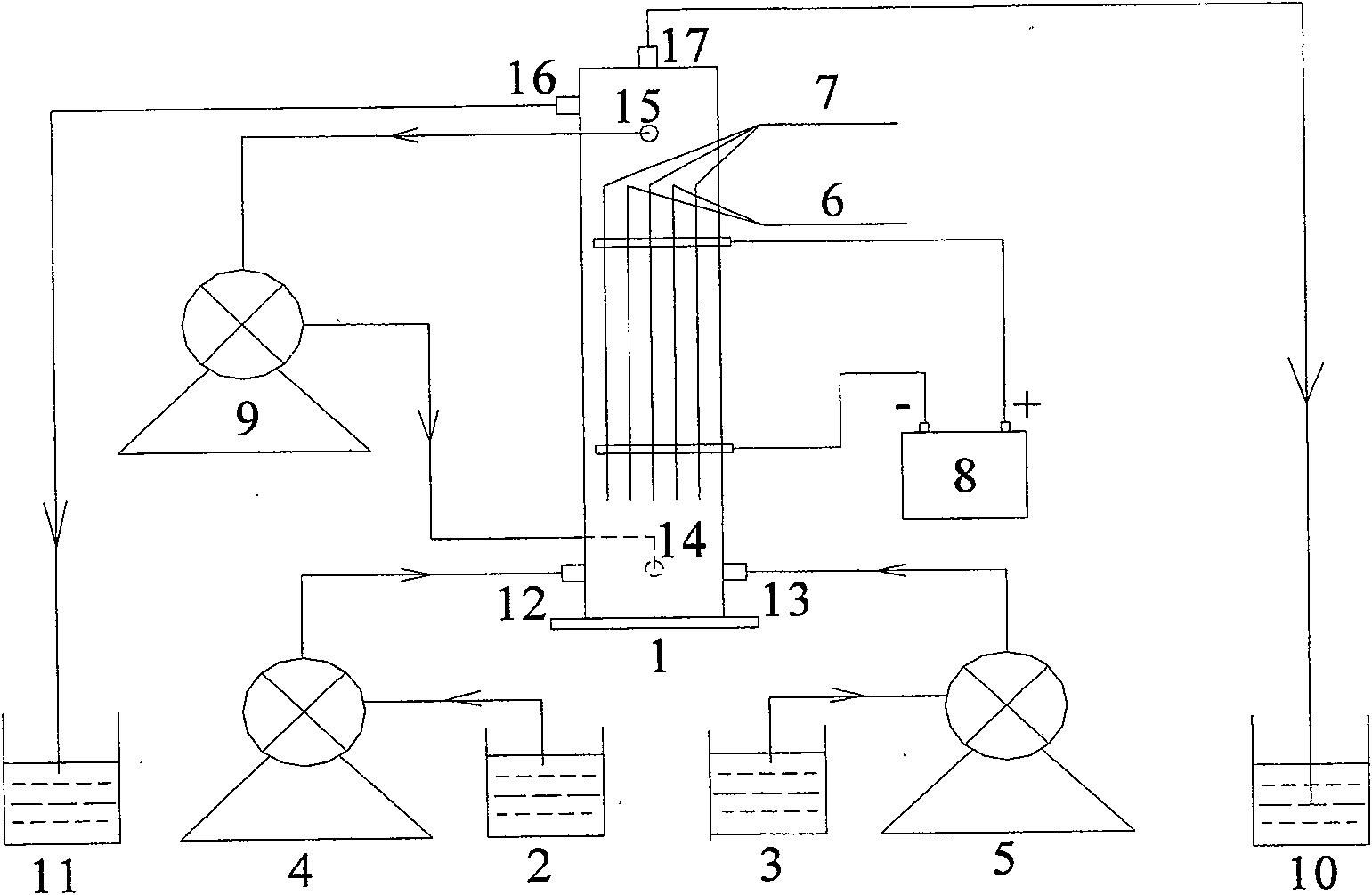 Method for preparing composite chlorine dioxide