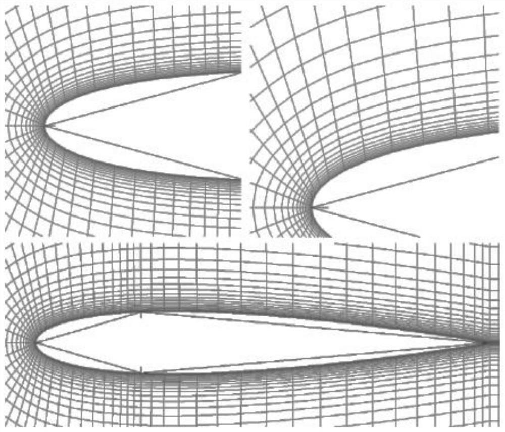 A Method of Aerodynamic Shape Optimization Based on Flow Field Prediction