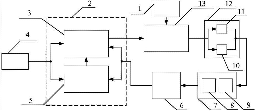 Filtering backstepping ship movement control system based on self-adaption fuzzy estimator