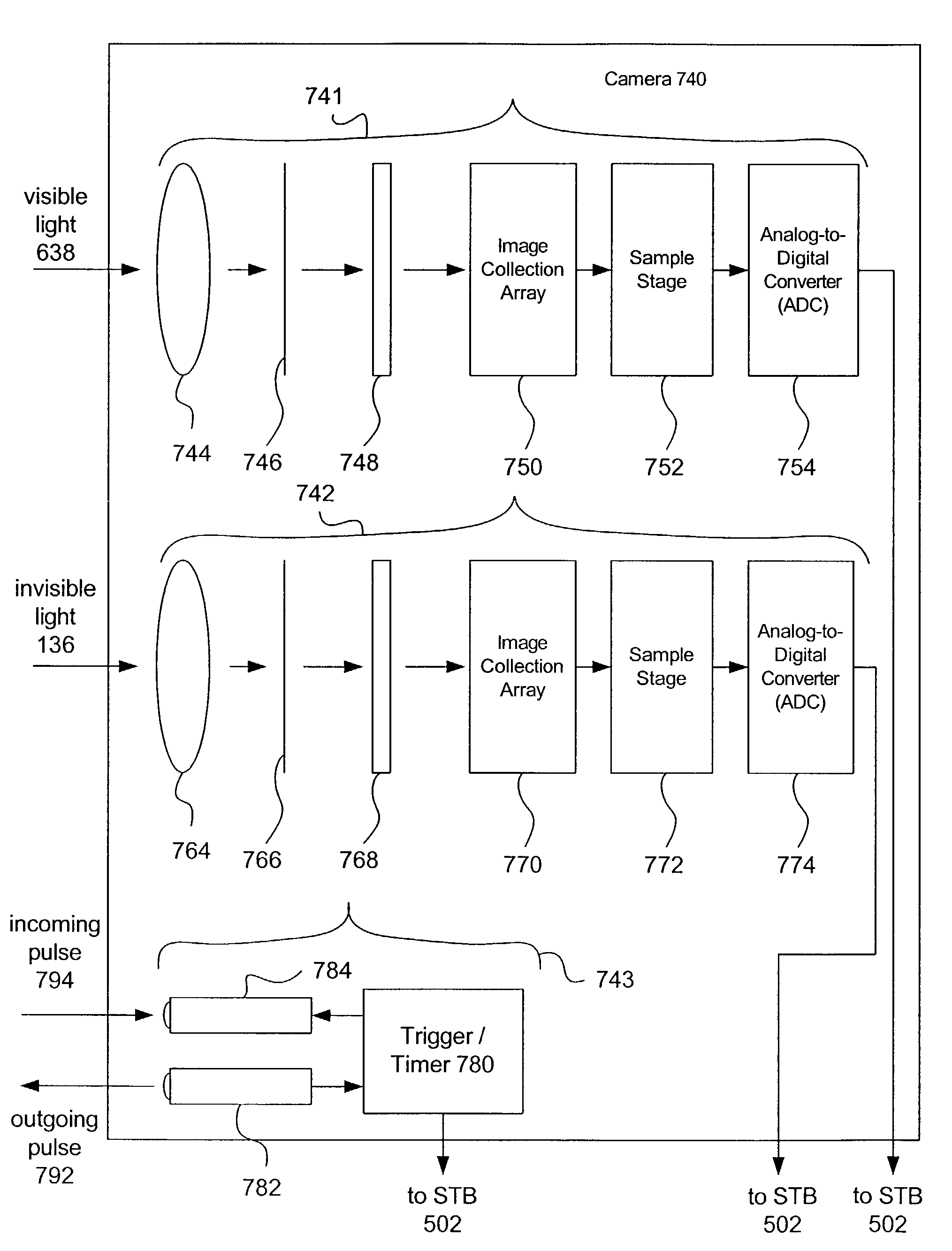 System and method for tracking an object with multiple cameras