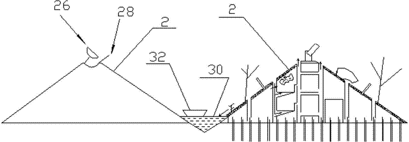 Artificial hilly blindage