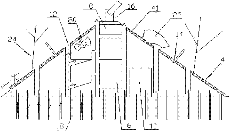 Artificial hilly blindage