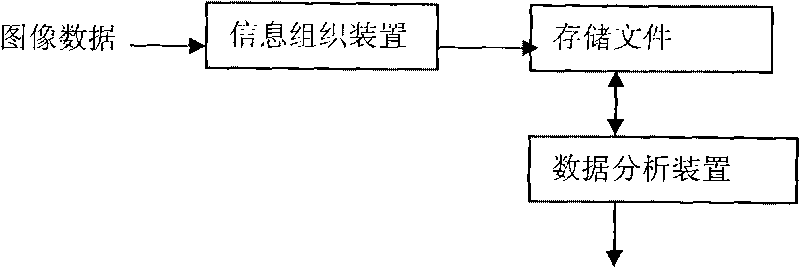 Detecting device for stored image data in digital camera