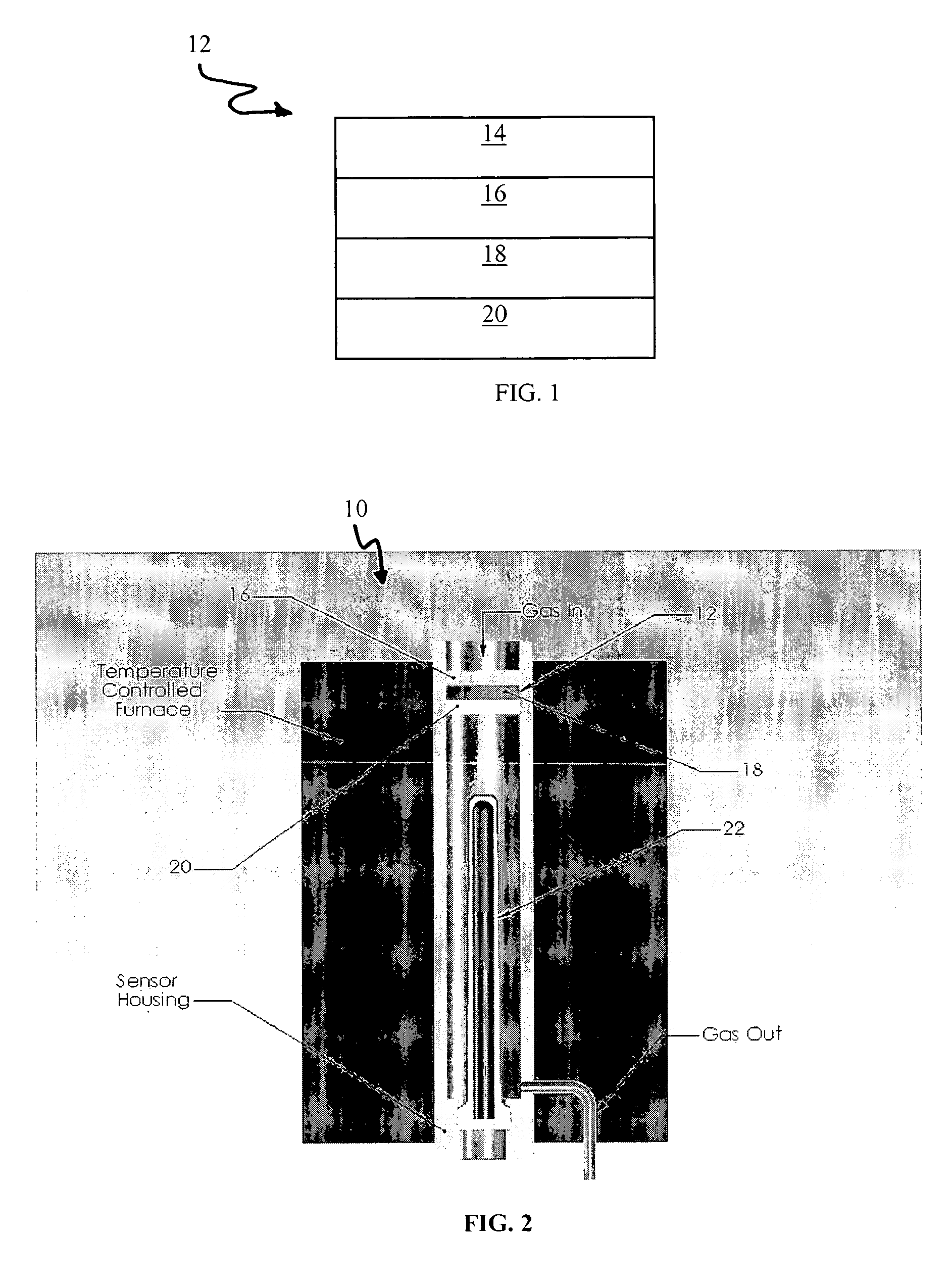 NOx gas sensor method and device