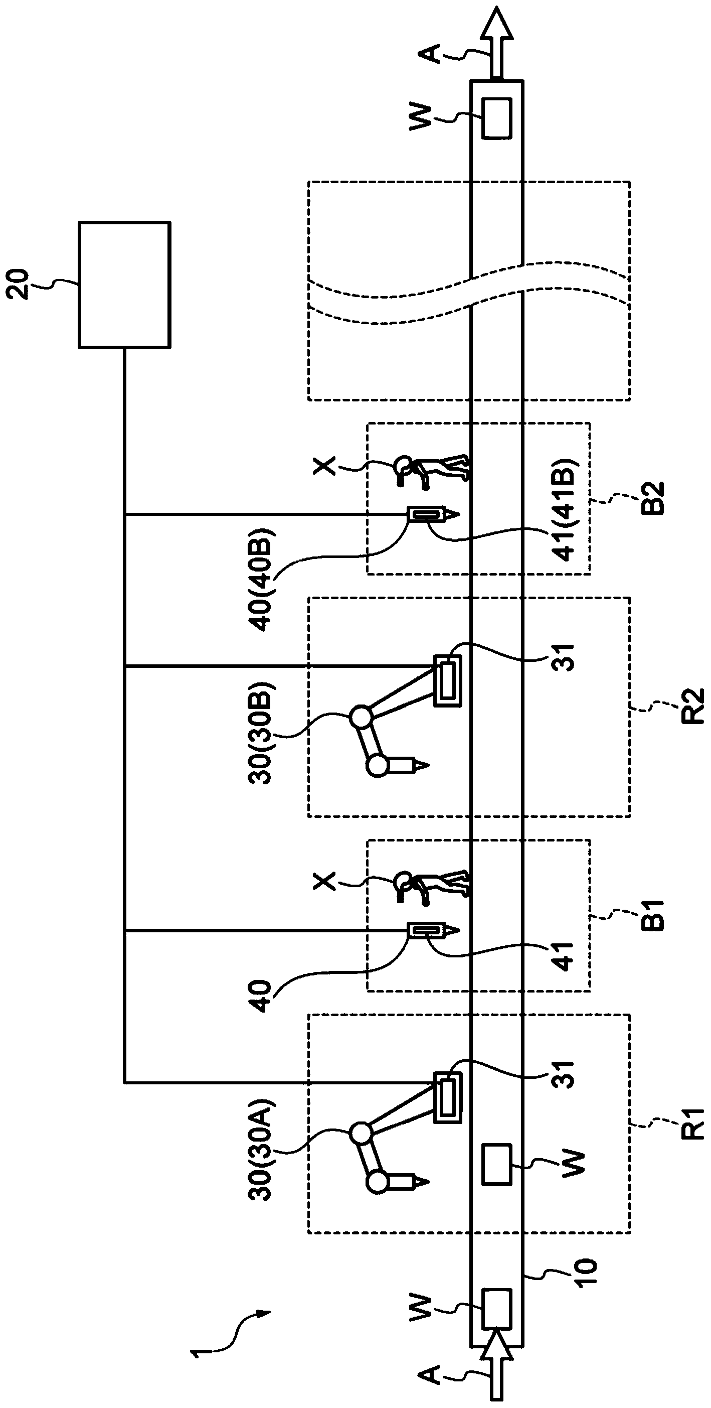 Manufacturing system