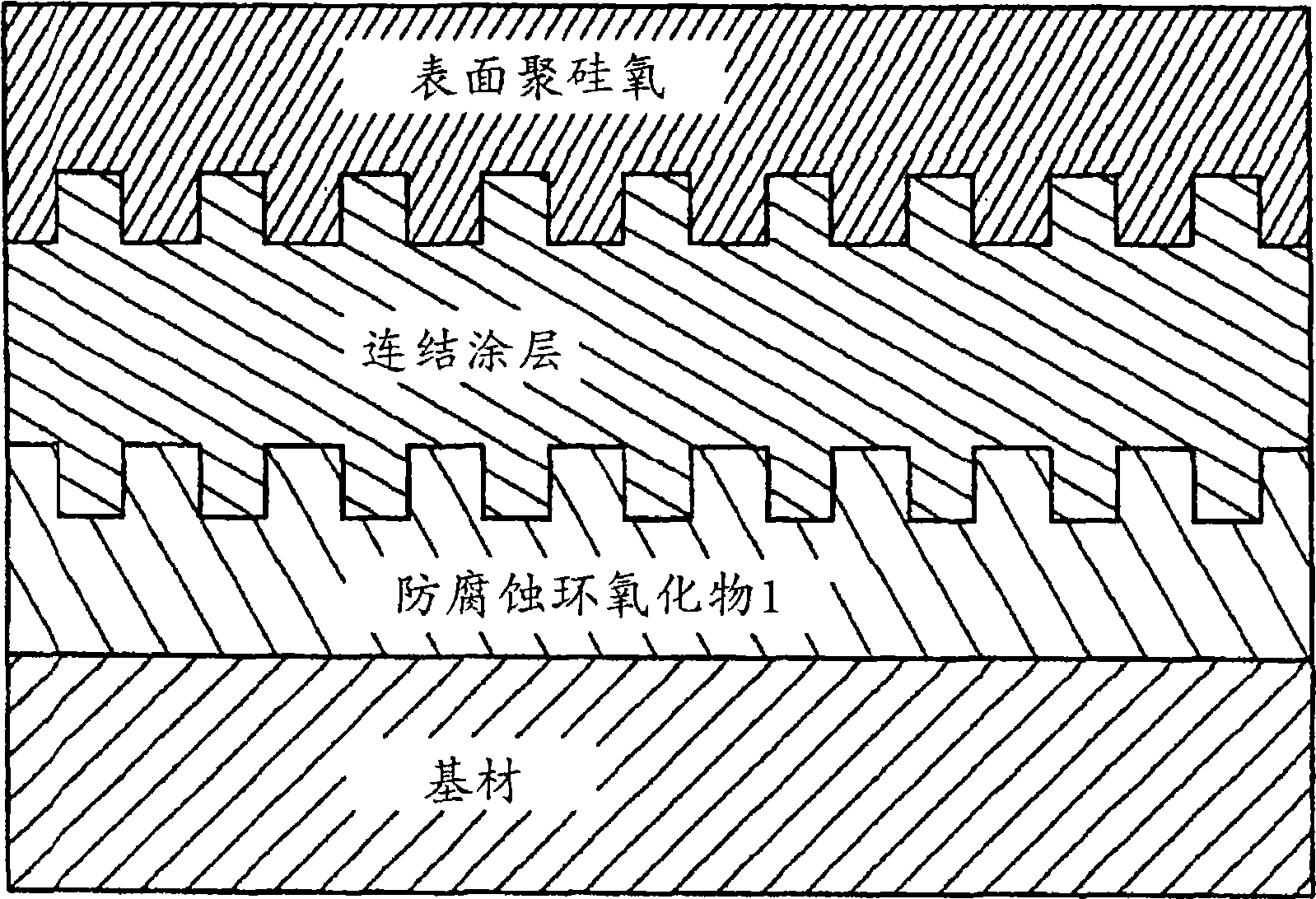 Polysiloxane based in situ polymer blends-compositions, articles and methods of preparation thereof