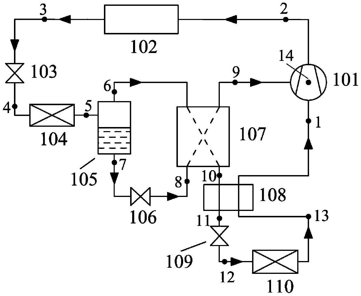 An Inner Cascade Refrigerator System Using a Supplementary Air Compressor and Its Control Method