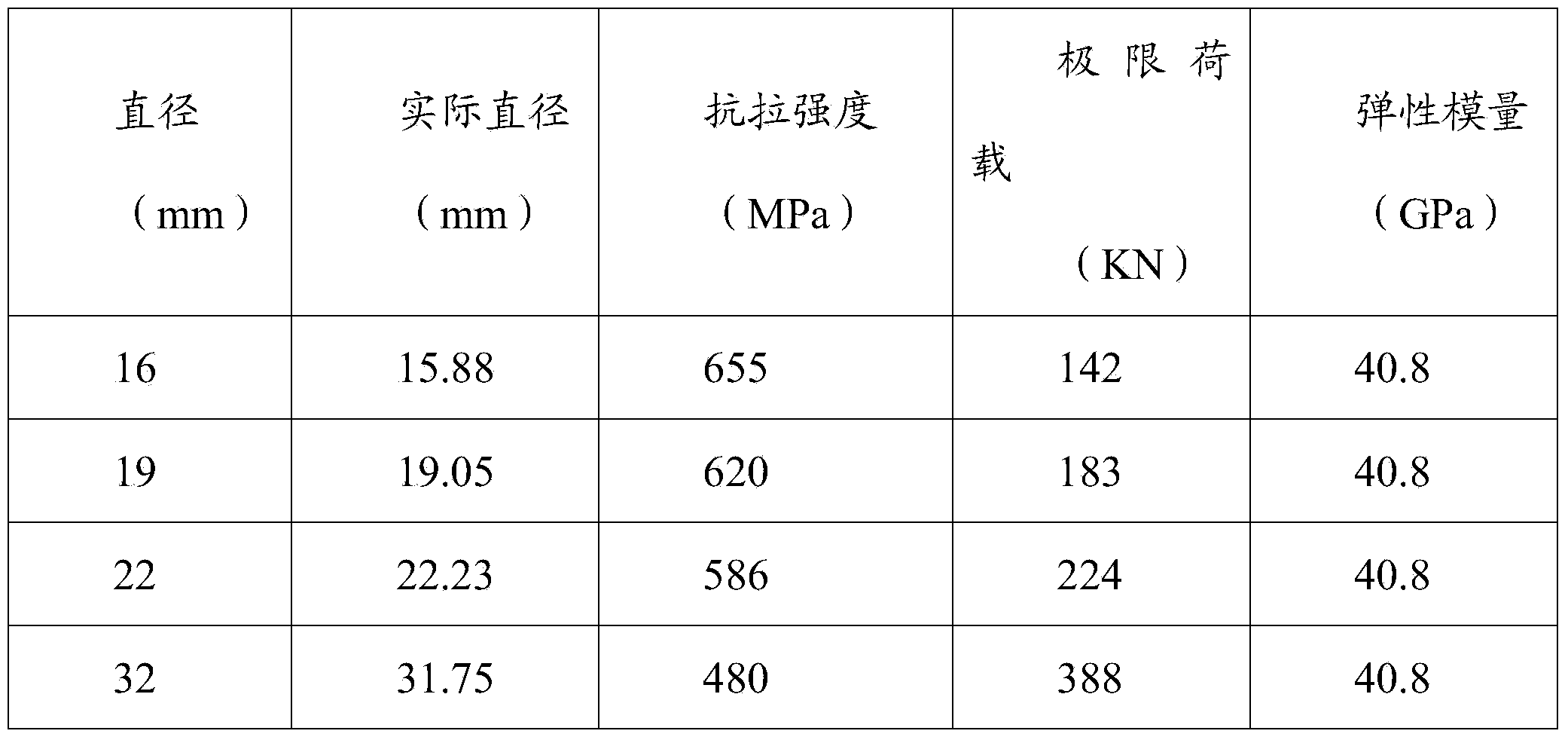 Shield excess hole construction method