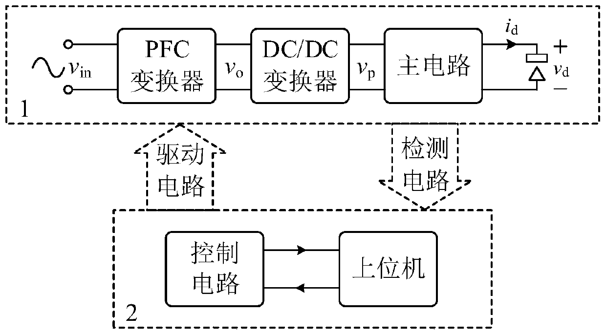 A pulse power supply for wire electric discharge cutting and its control method