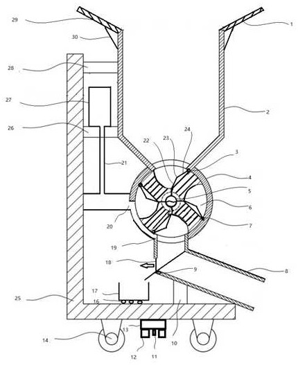 A device and method for automatically controlling pig feeding