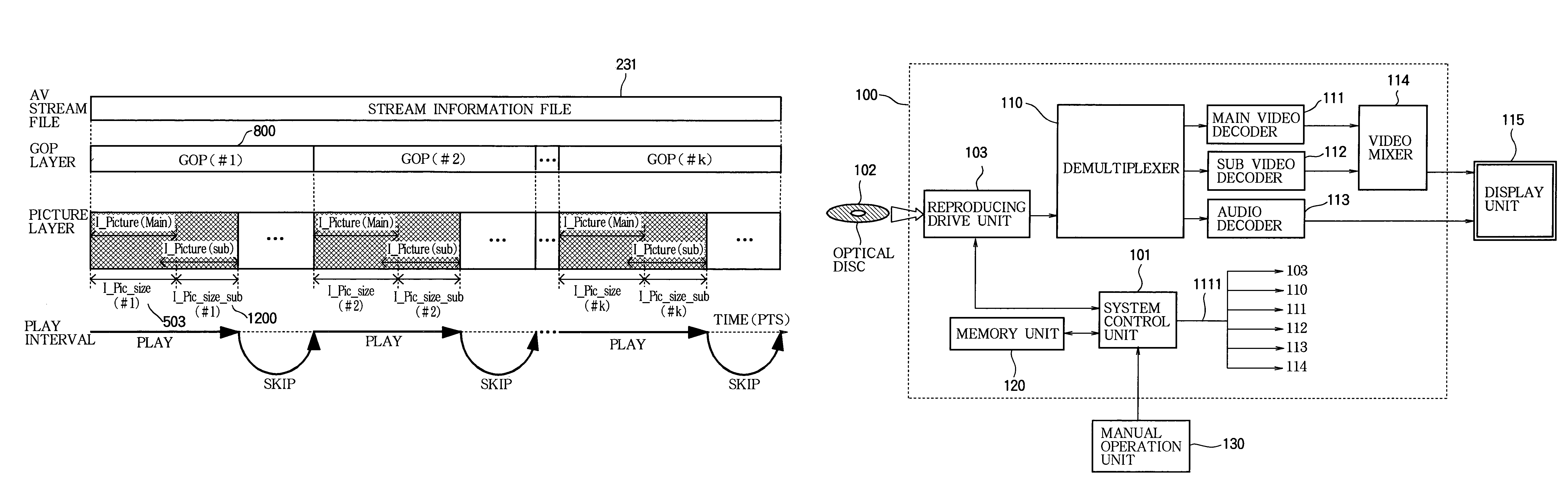 Recording medium, reproducing apparatus, and reproducing method