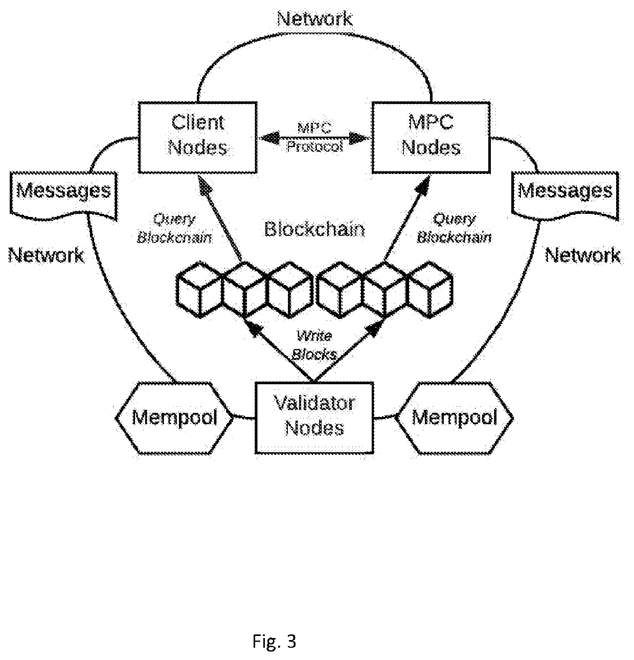 Digital Asset Delivery Network