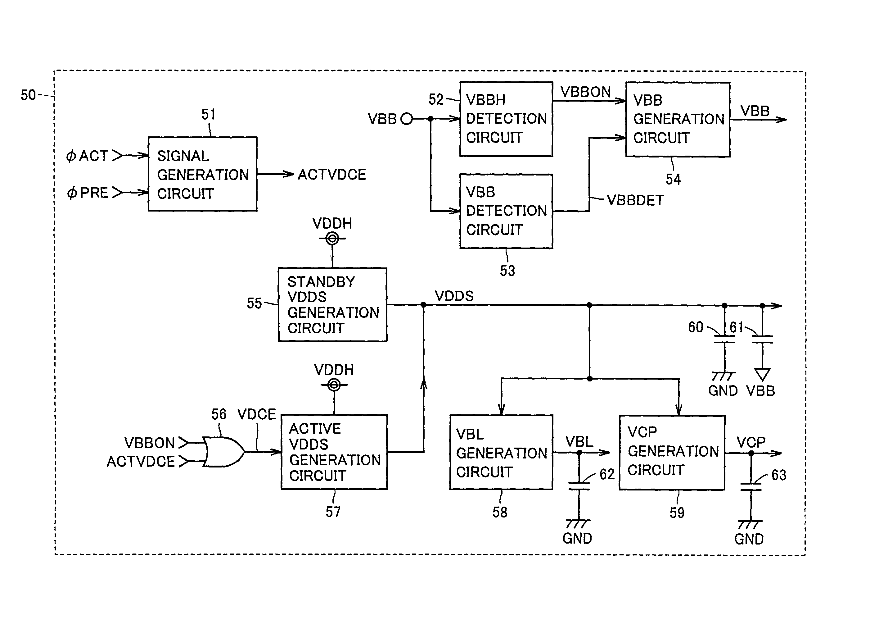 Semiconductor device having standby mode and active mode