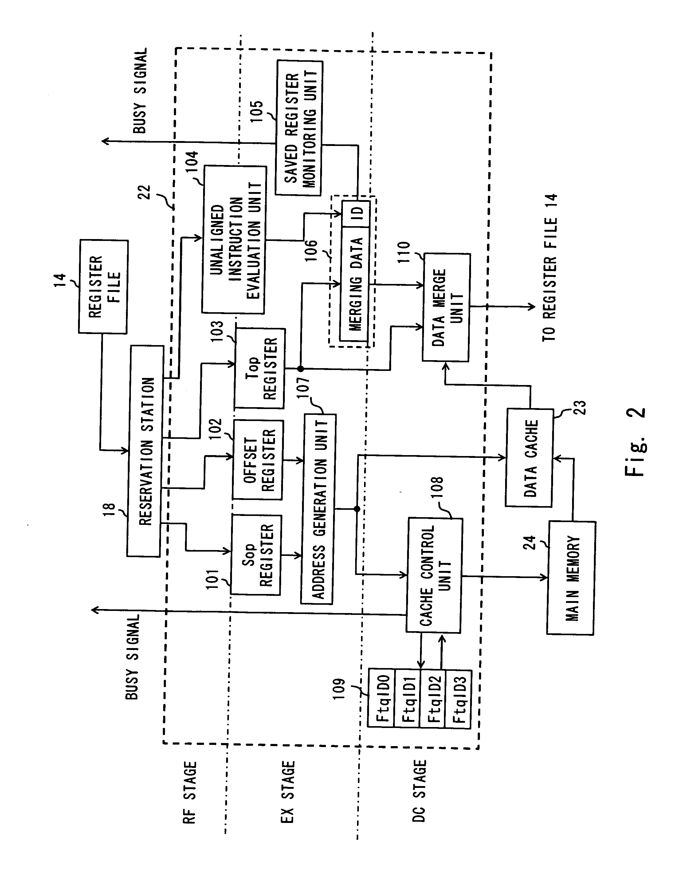 Microprocessor and control method thereof