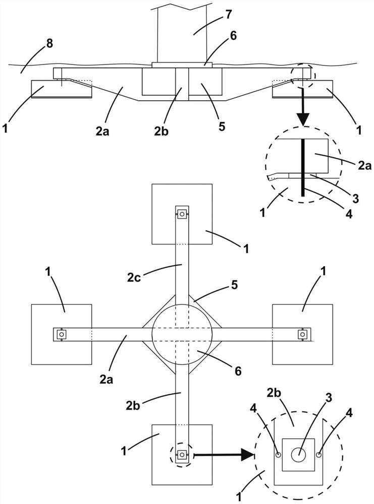 Foundation for wind turbine towers