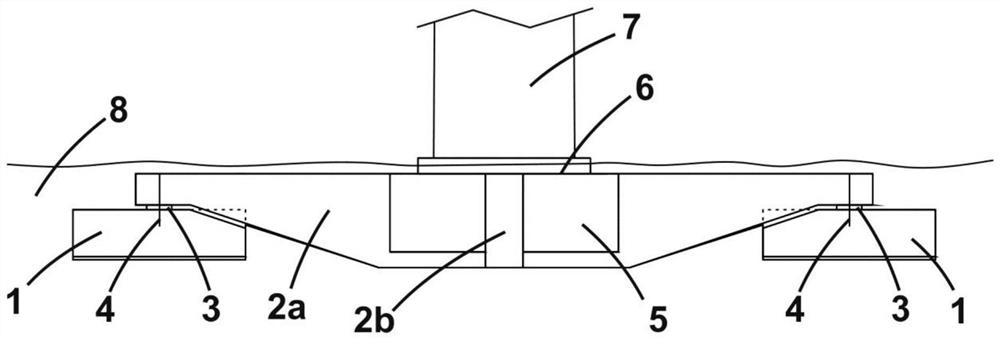 Foundation for wind turbine towers