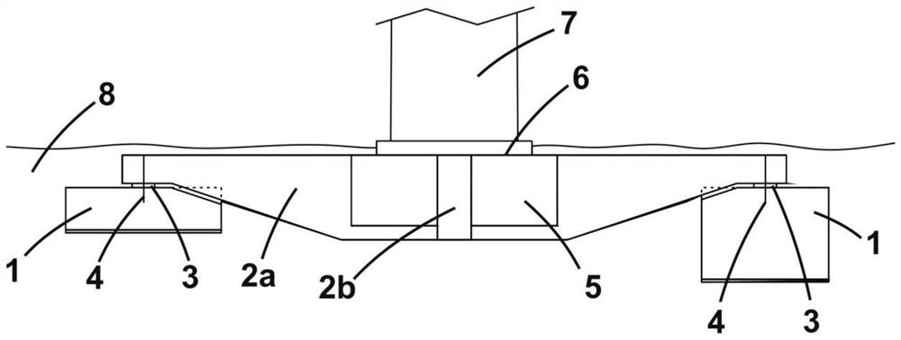 Foundation for wind turbine towers