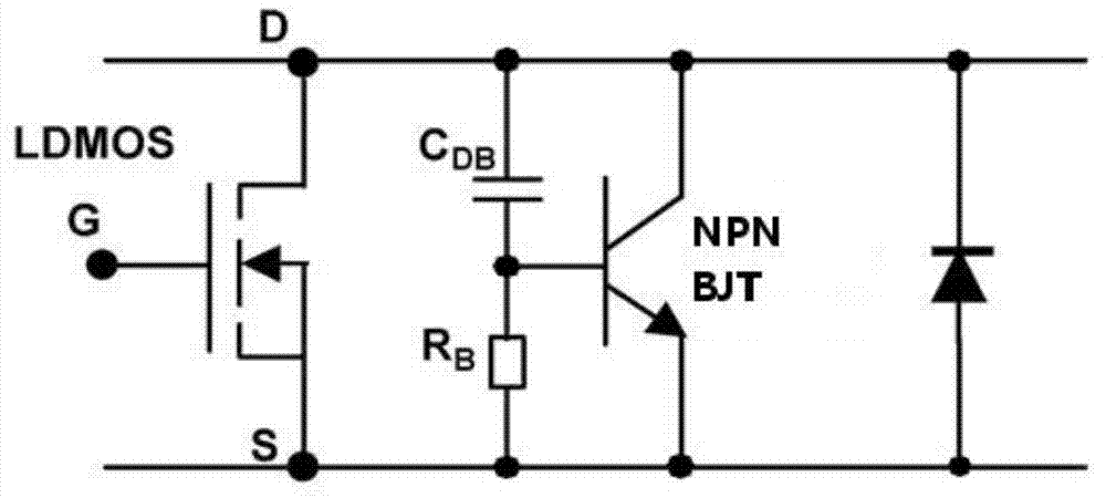 rfldmos device and manufacturing method