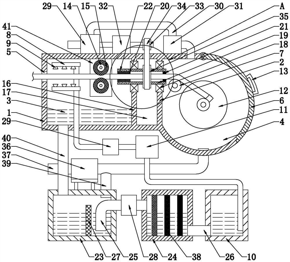 Cable winding device and winding method thereof