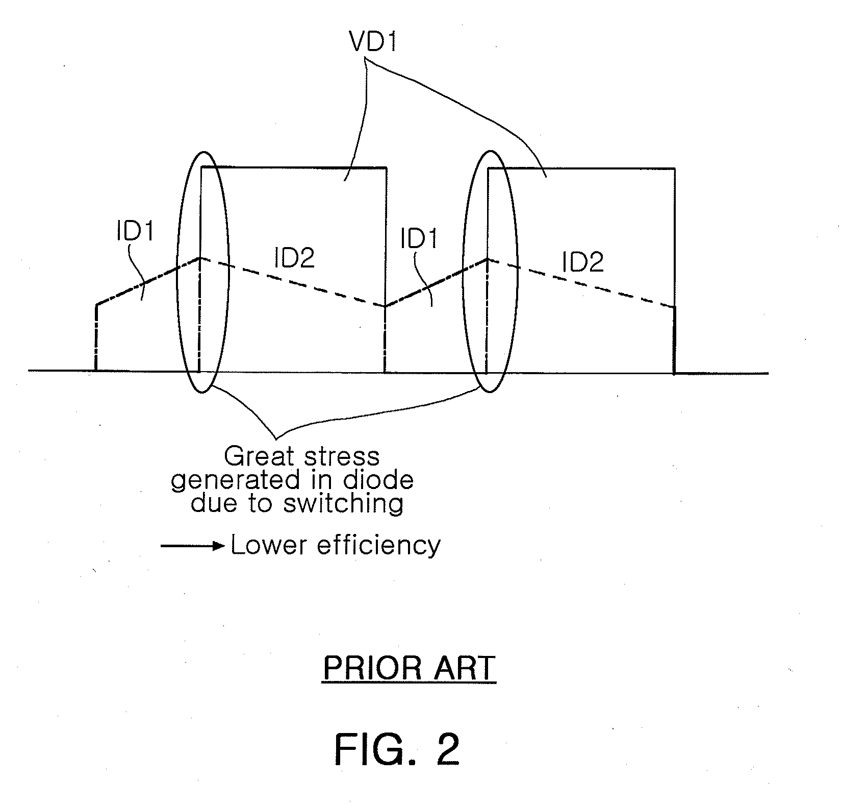 High efficiency half-bridge dc/dc convertor