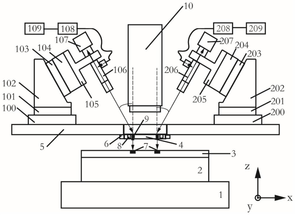 A Measuring System and Measuring Method Considering Focusing, Leveling and Precise Alignment