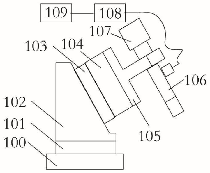 A Measuring System and Measuring Method Considering Focusing, Leveling and Precise Alignment