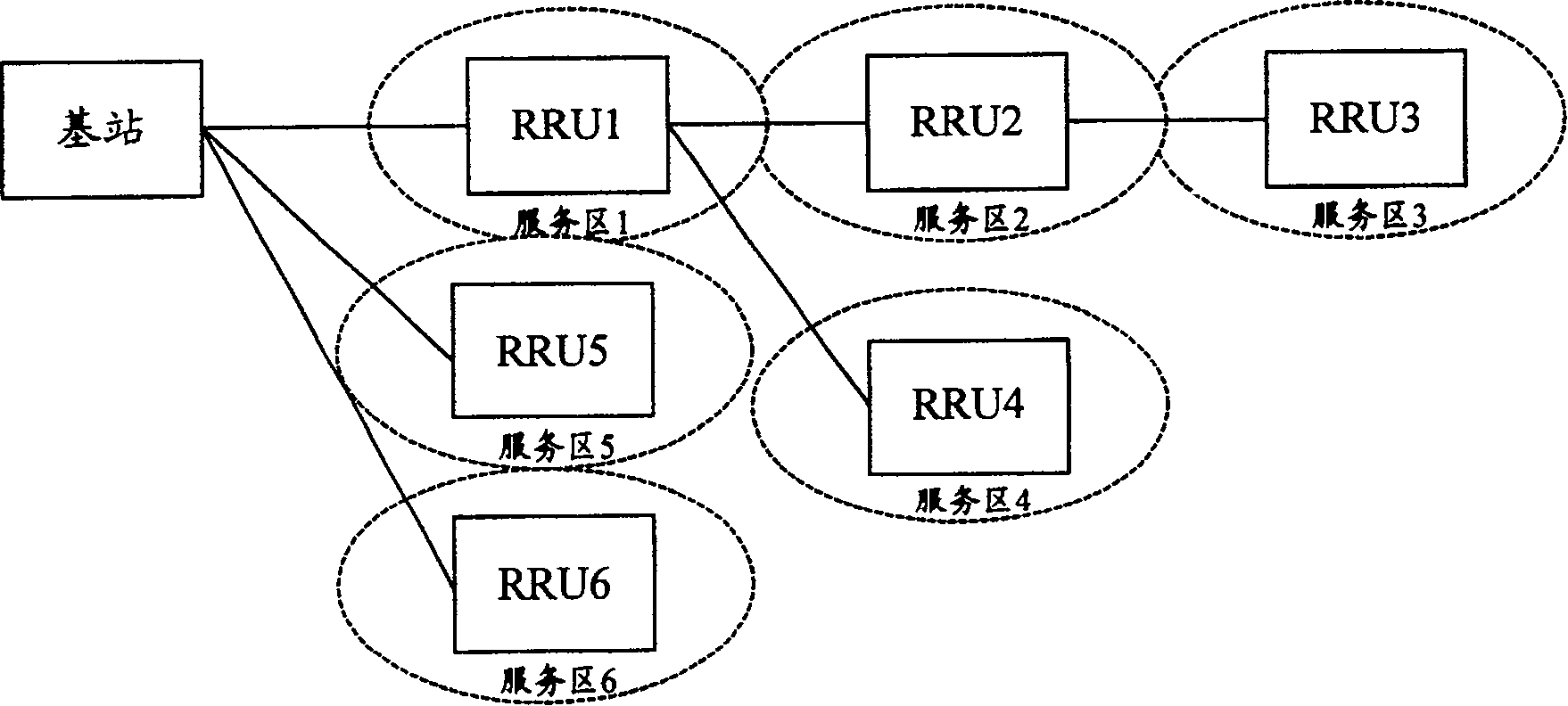 Method and system for resetting radio zoom-out module