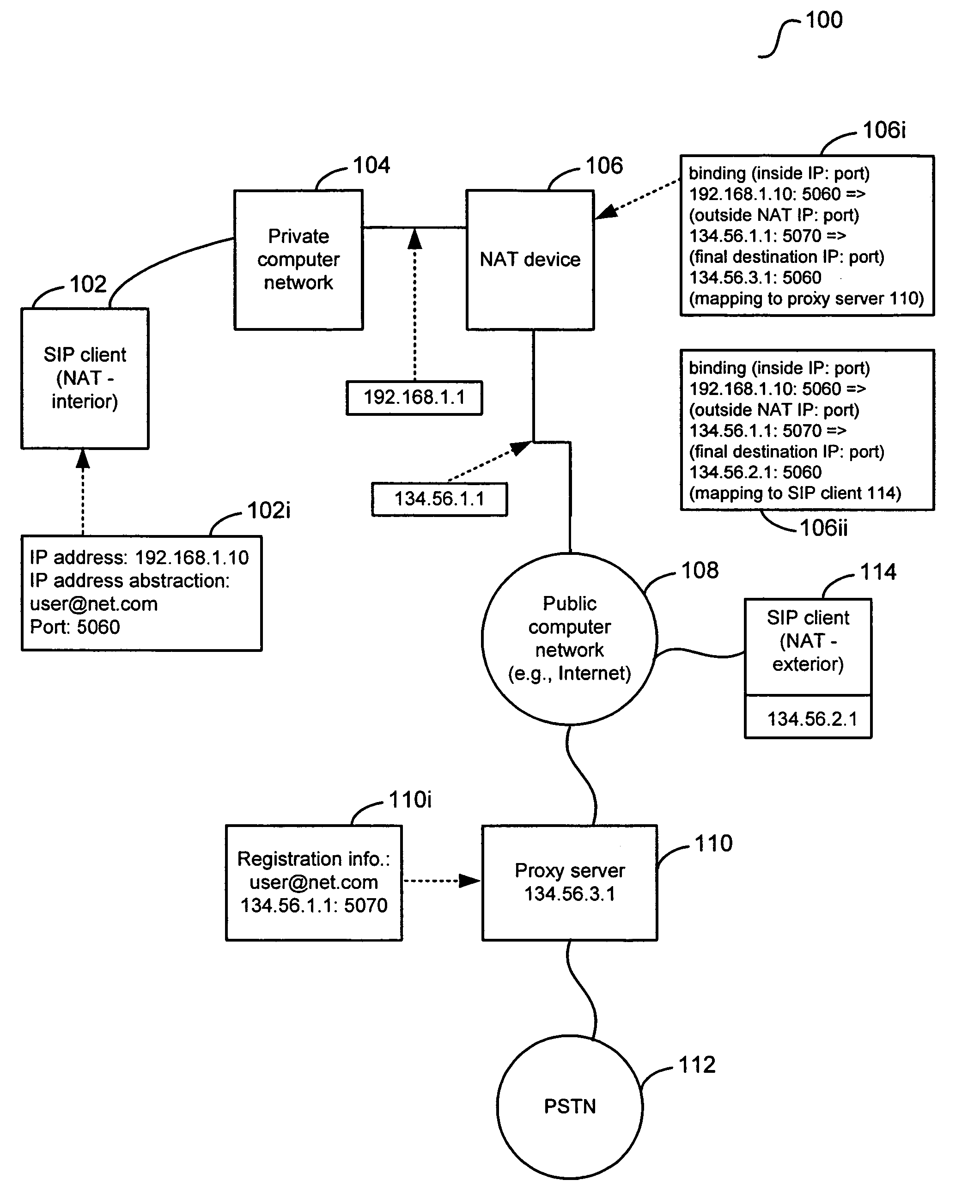 Method and system for providing registration-based SIP NAT traversal