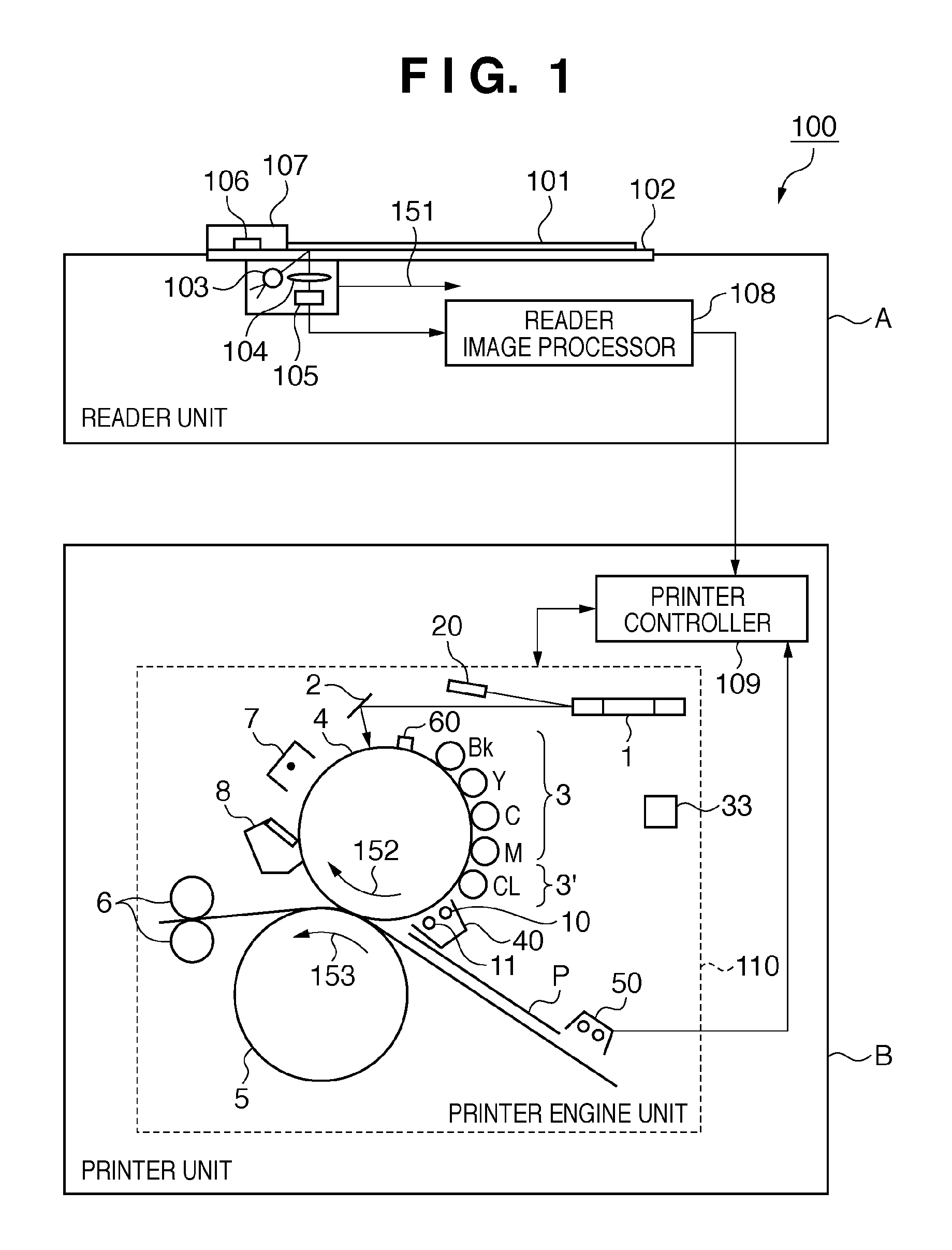 Image forming apparatus and control method thereof