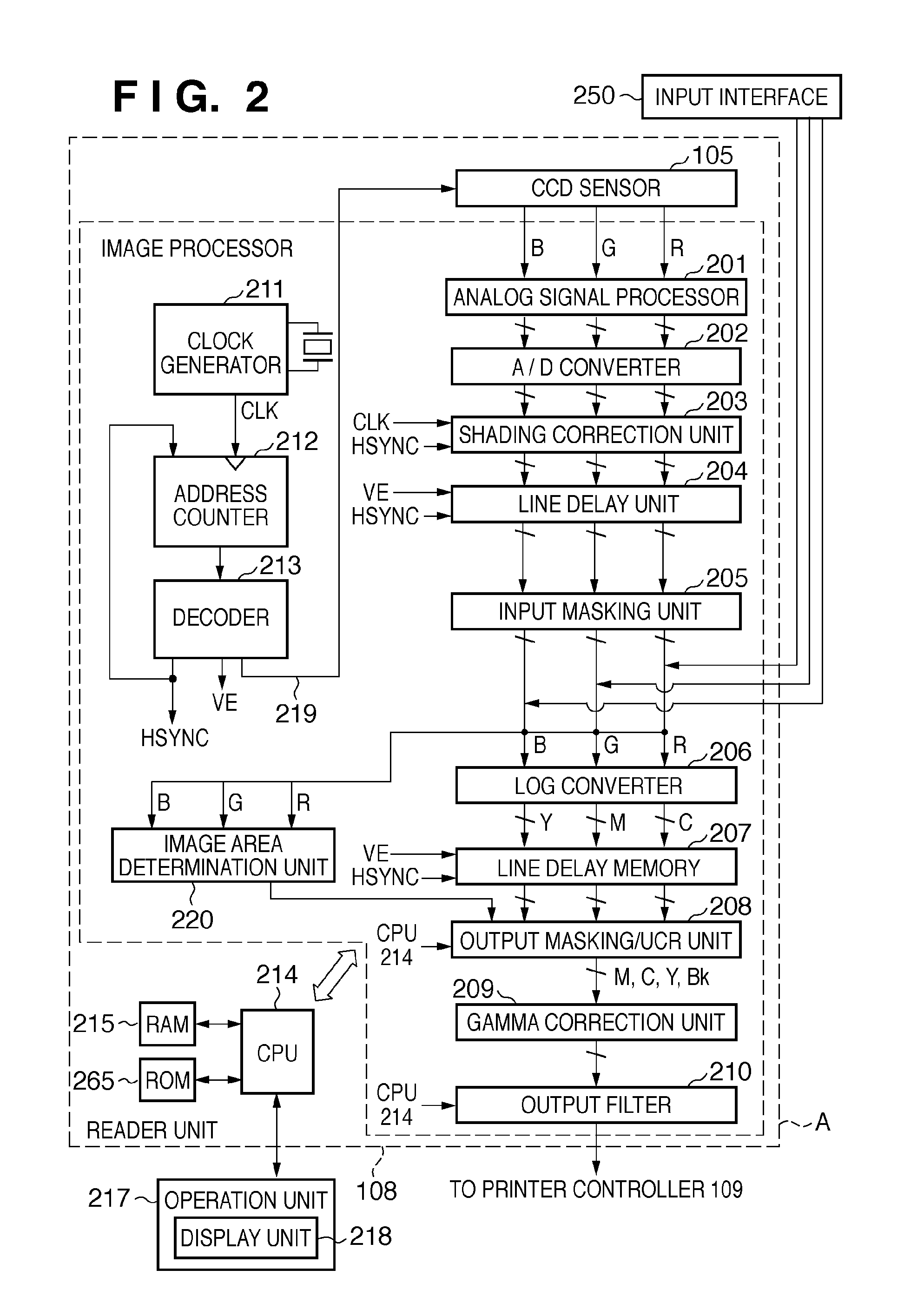 Image forming apparatus and control method thereof