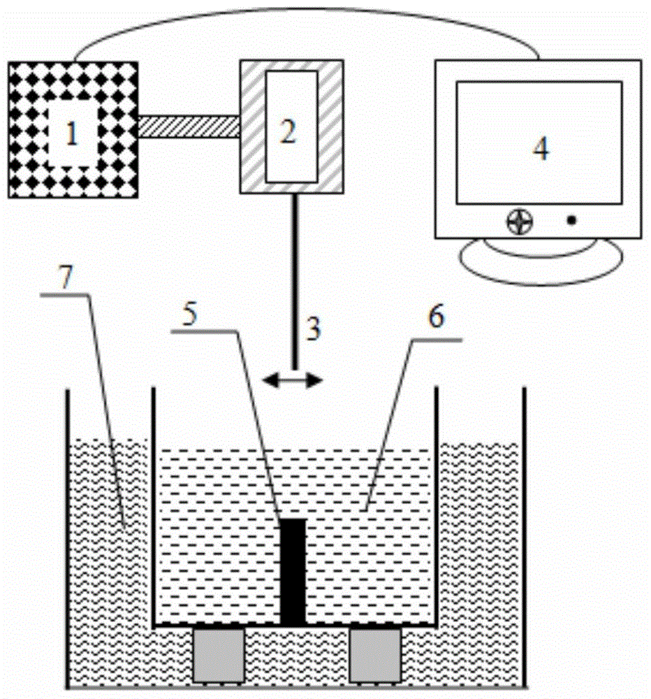 Internal combustion engine piston ring friction surface coating for bio-oil application and preparation method thereof