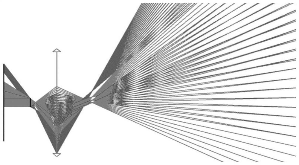 Natural light homogenization lighting device and method based on positive and positive combination of double lenses