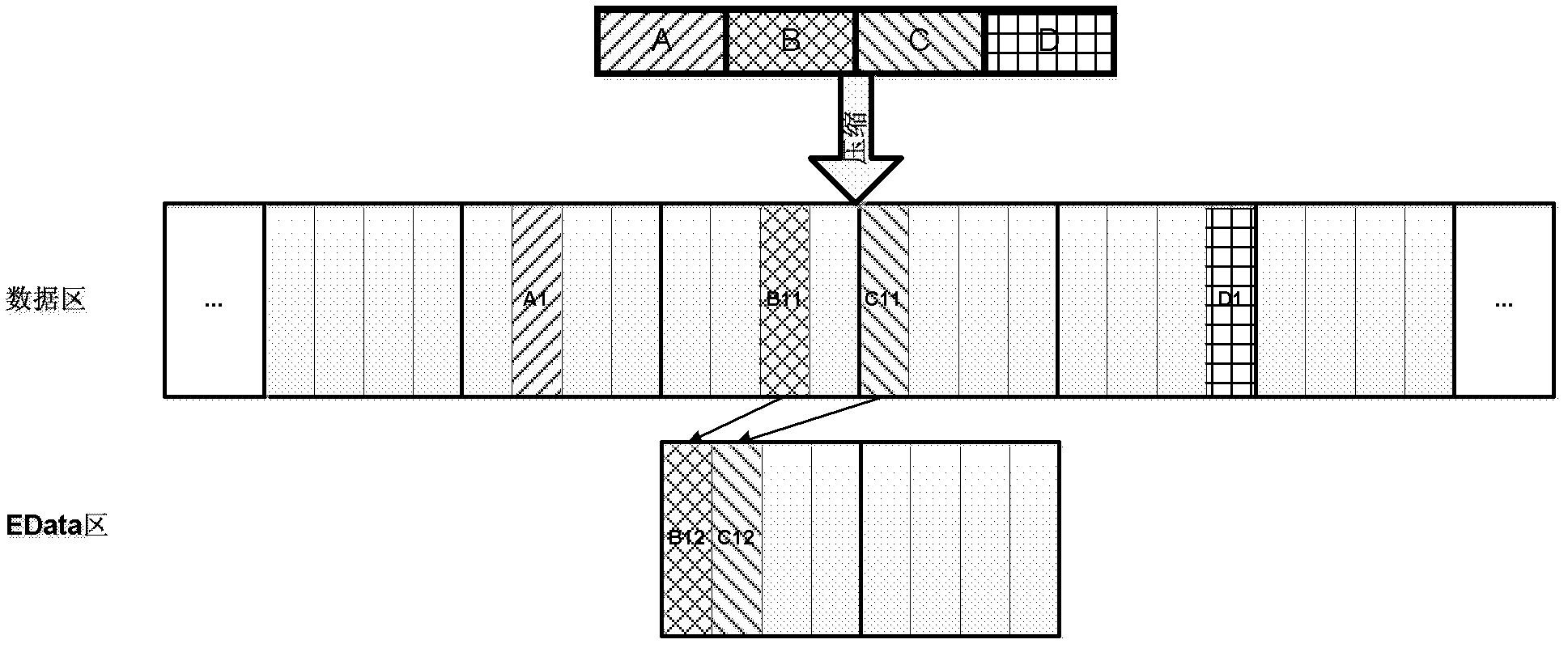 Solid state disk and access method